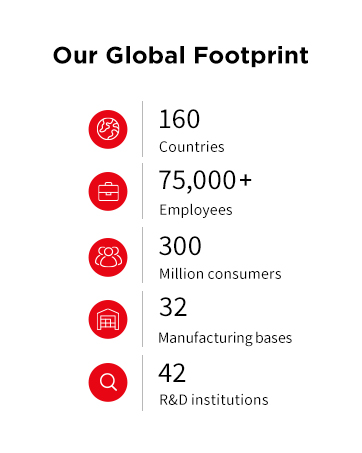 TCL global footprint