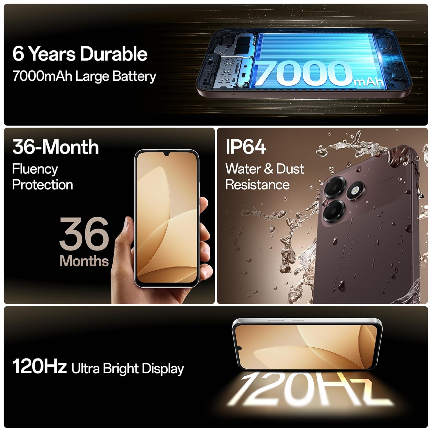 Oppo A6c 4G (Feather White, 4GB RAM, 64GB Storage) | 7000mAh Long-Lasting Battery | 120Hz Ultra Bright Display | IP64 Protection | 13MP Camera-with No Cost EMI/Additional Exchange Offers - Image 2