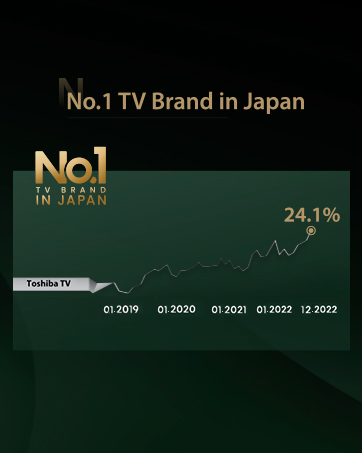 no1