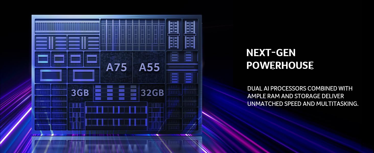 Processor, RAM &amp;amp; Storage