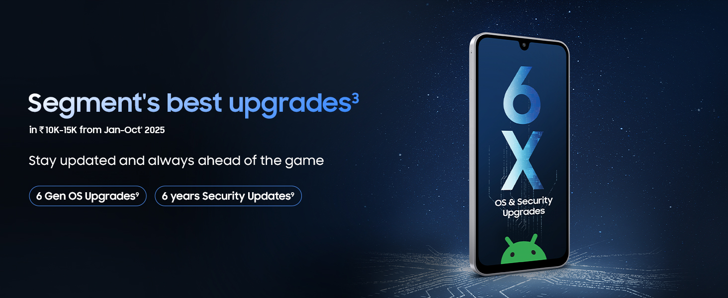 Samsung Galaxy M17 5G-Segment’s best Upgrades|6 years Upgrades|Till 2032