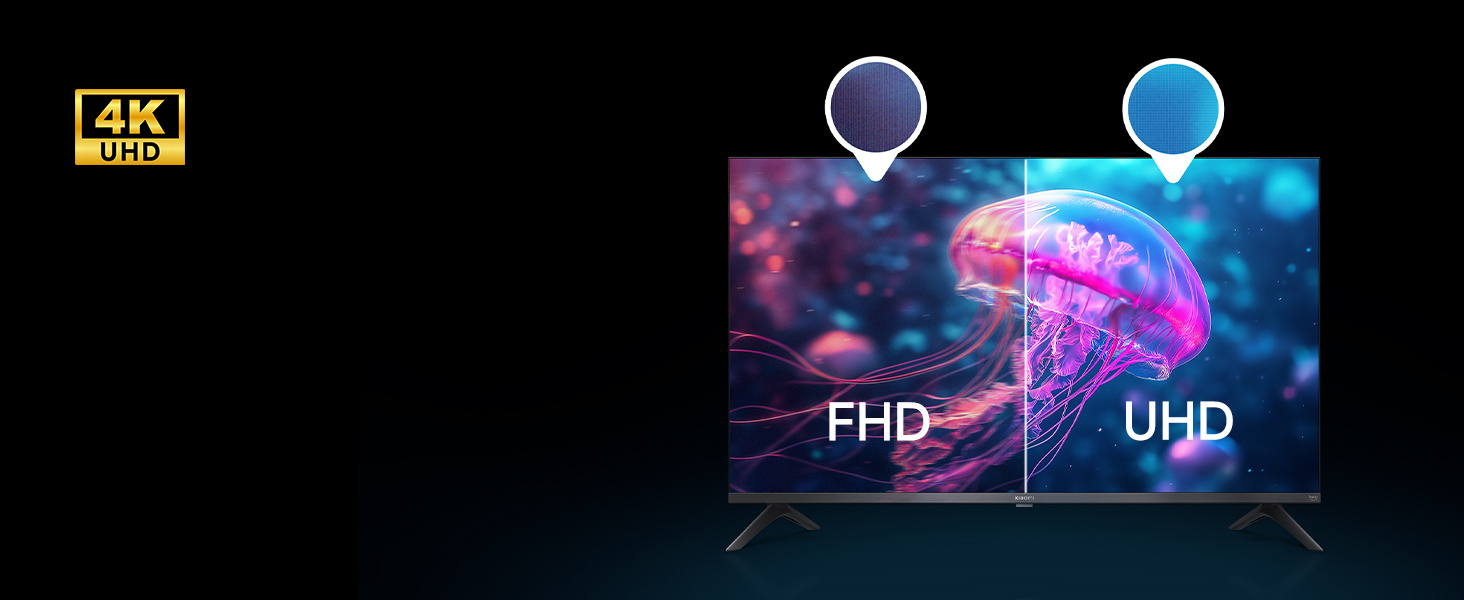 4K Ultra High Resolution Visuals