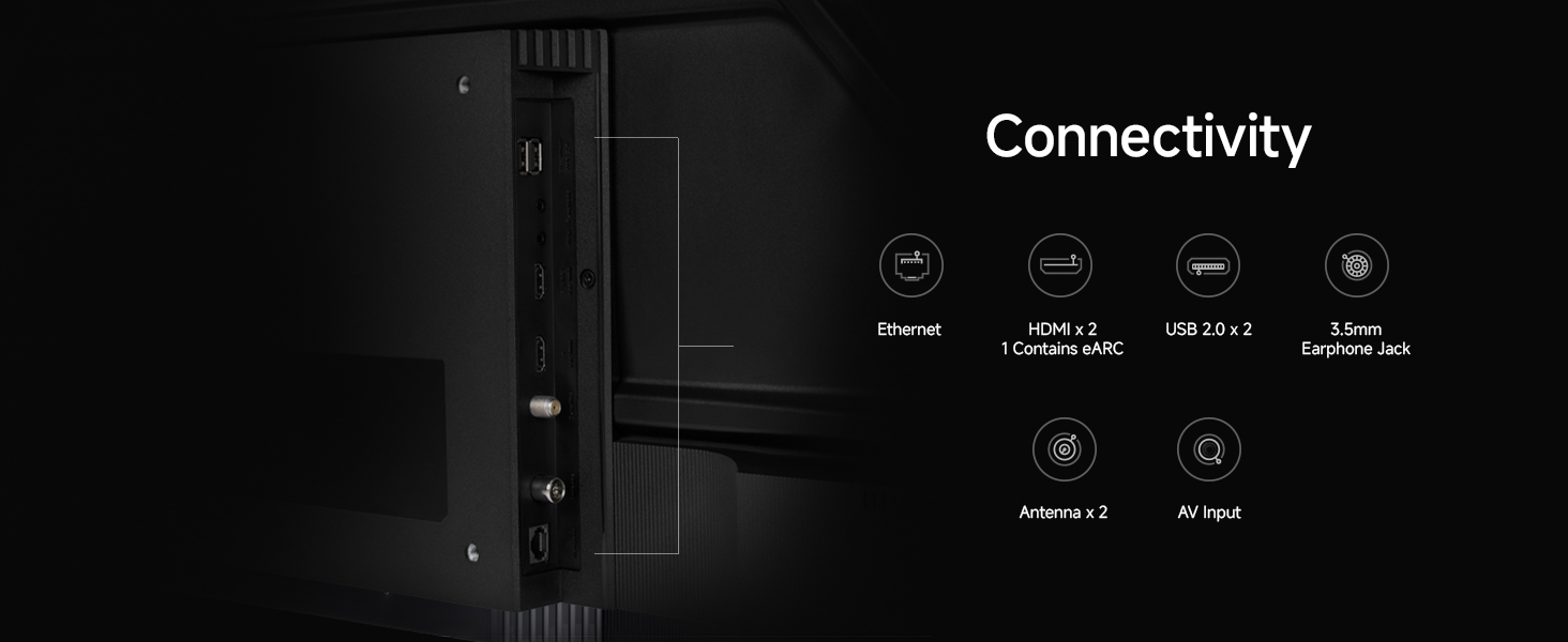 Connectivity