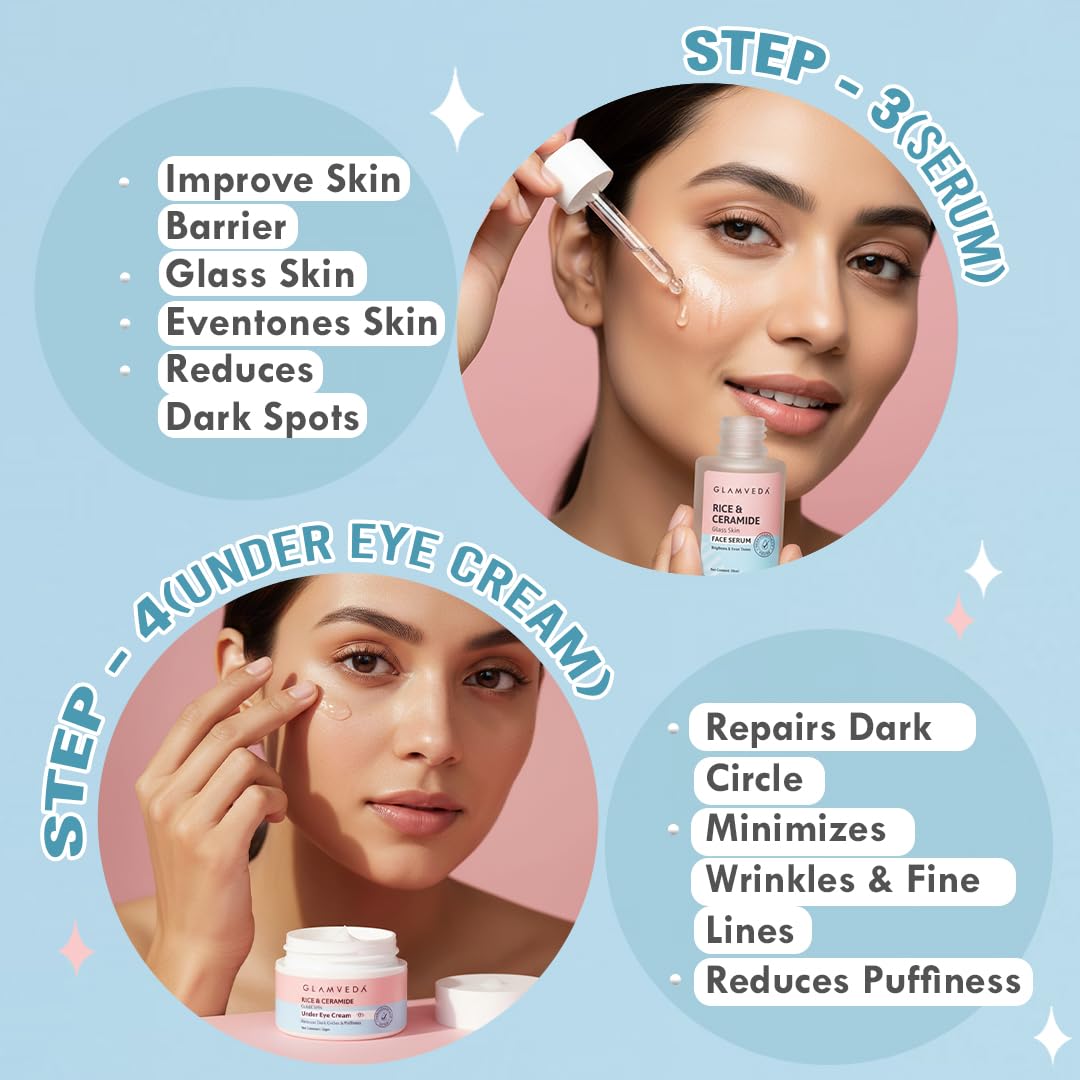 Glamveda Korean Rice & Ceramide 6 Step Skincare Kit for Women | Face Wash, Toner, Face Serum, Moisturiser, SPF 50 PA+++ Sunscreen & Under-Eye Cream | Hydrating, Barrier Repair & Glowing Skin Care Gift Set - Image 4