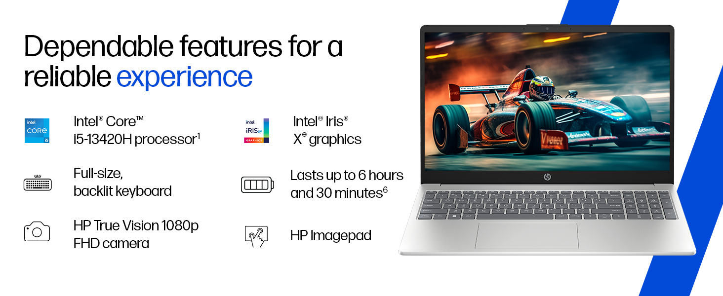 i5-13420h