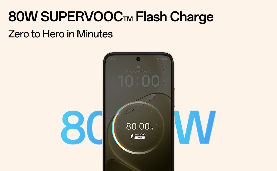 Fast charging