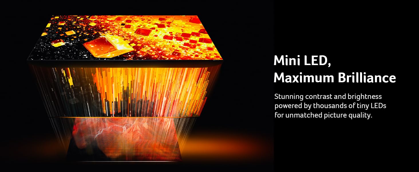 Mini LED