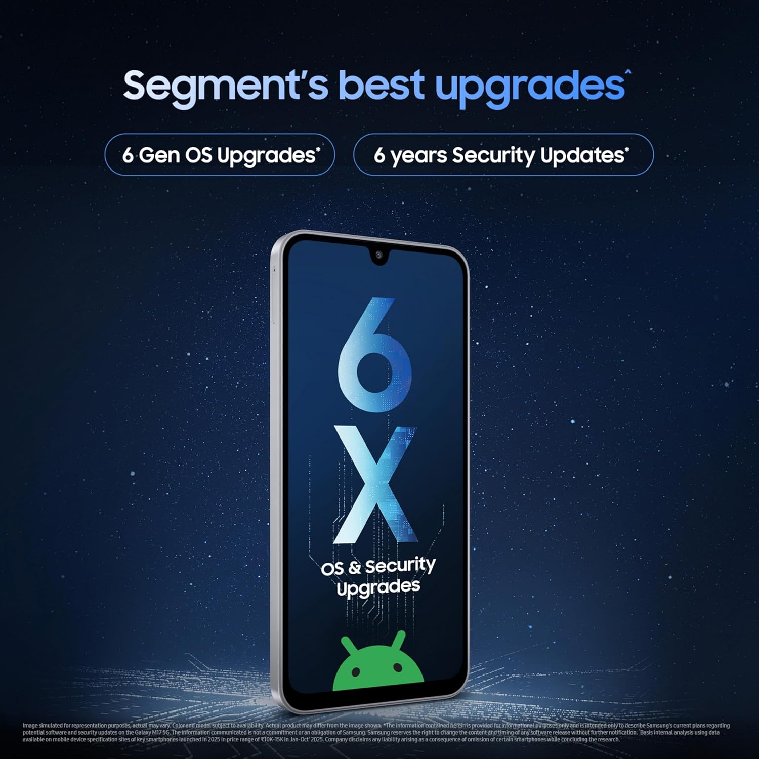 Samsung Galaxy M17 5G Mobile (Moonlight Silver, 4GB RAM, 128GB Storage) | 50MP OIS Triple Camera | Gorilla Glass Victus| IP54 | 6 Gen OS Upgrades | AI | Gemini Live | Lag-free Gaming | Without Charger - Image 8