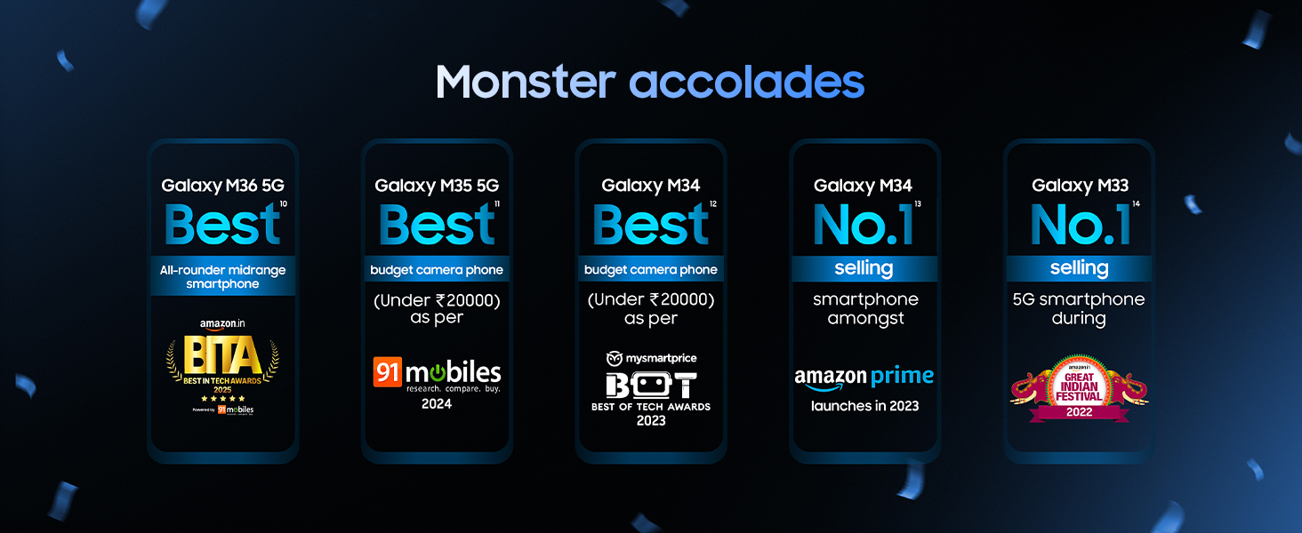 Samsung Galaxy M17 5G|Deal of the sale|No.1 selling model on Amazon|2025 price range|<15k