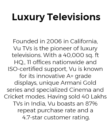 About Vu