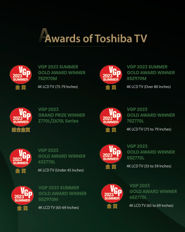 Awards