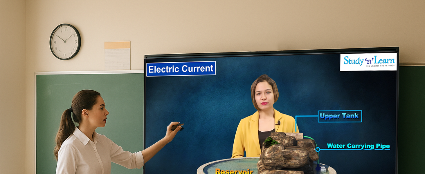 tv display